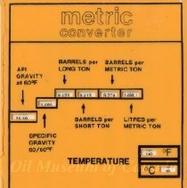 Metric Converter front
